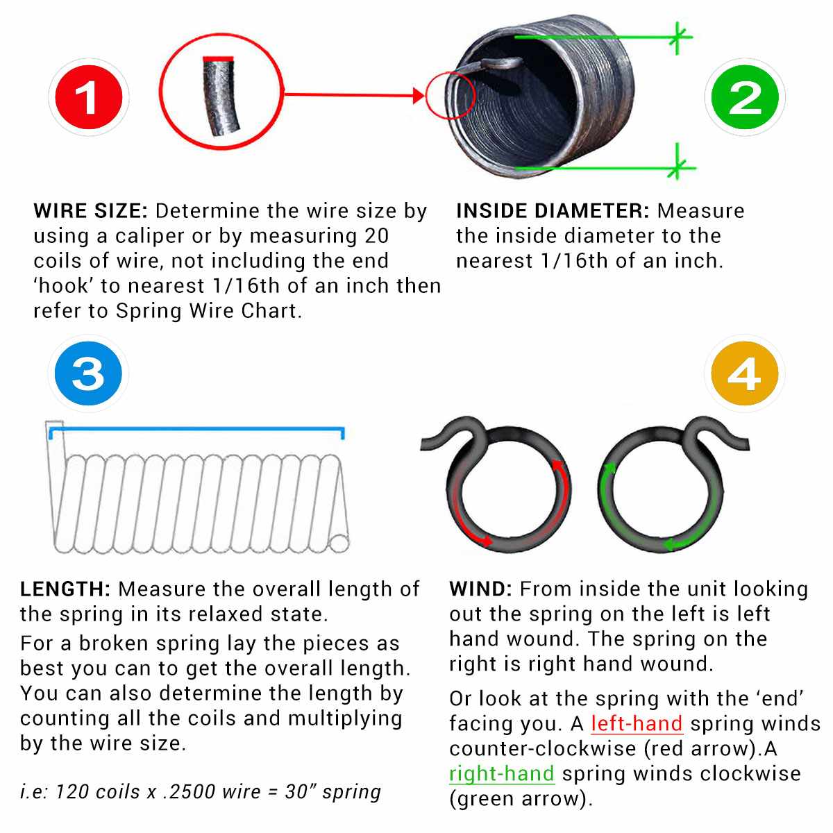 2950 Spring Wire Size | All From 1 Supply